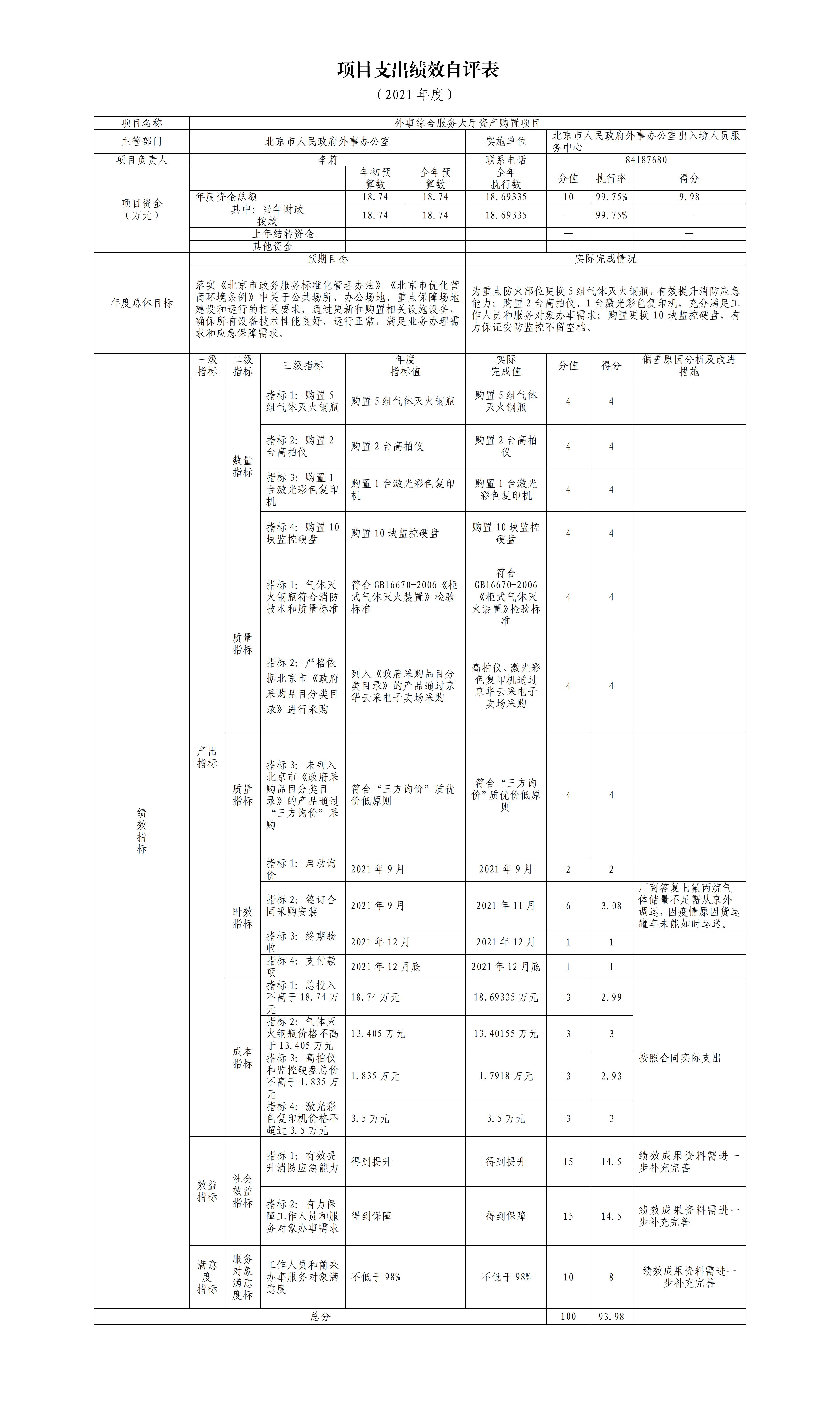 北京市人民政府外事辦公室出入境人員服務中心2021年度單位決算_00.jpg 北京市人民政府外事辦公室出入境人員服務中心2021年度單位決算_00.jpg