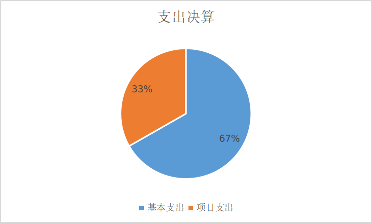 決算2.png 決算2.png