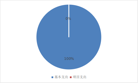 圖片4.png 圖片4.png