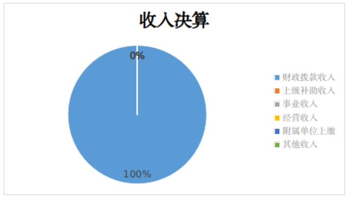 圖片3.png 圖片3.png