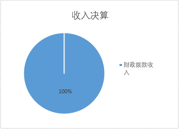 圖片5.png 圖片5.png