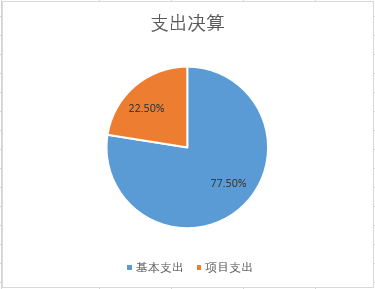 圖片6.png 圖片6.png